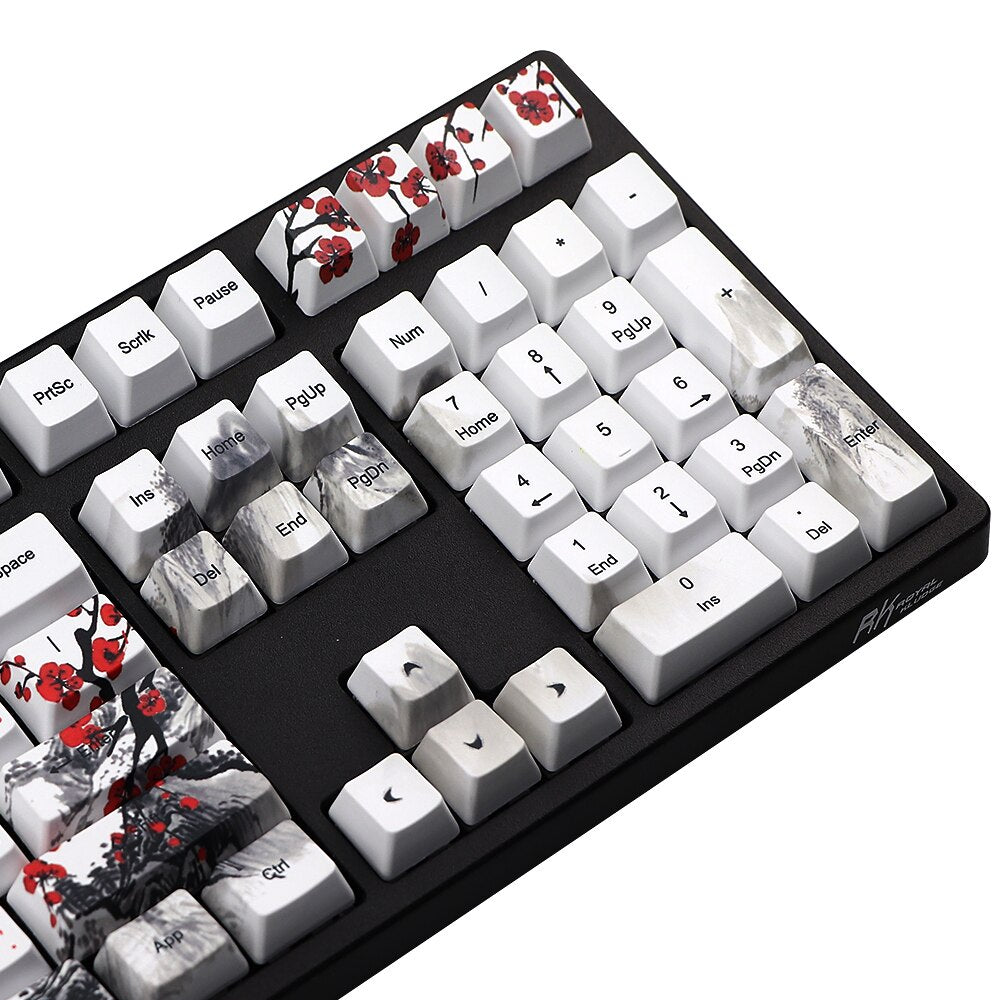 Keycap Novelty